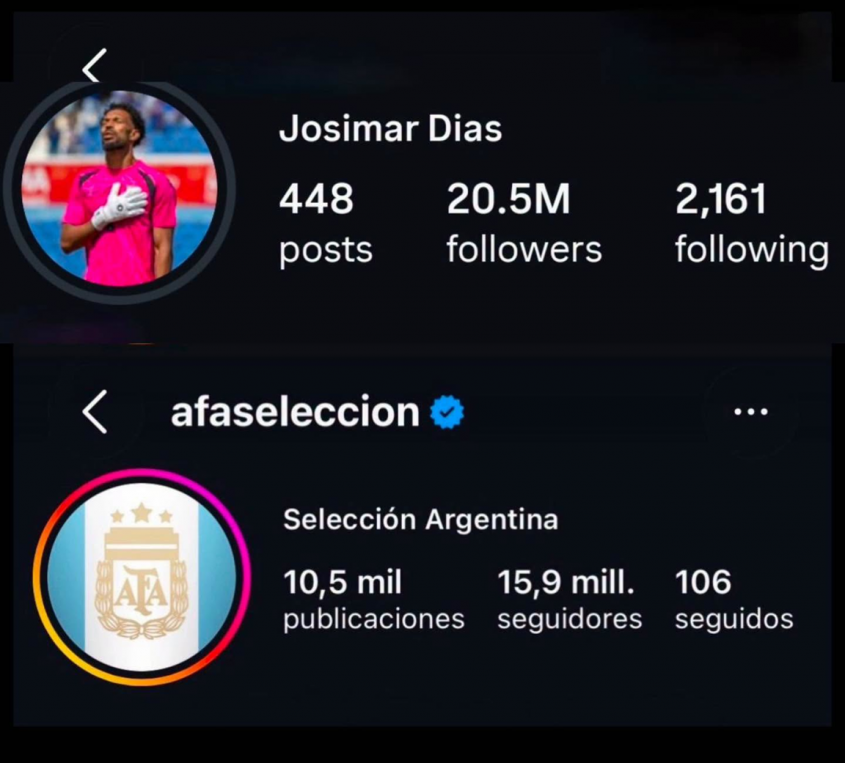 HIT! Tak po meczu z Argentyną wygladają FOLLOWERSI Vozinhi vs. FOLLOWERSI całej Argentyny xD